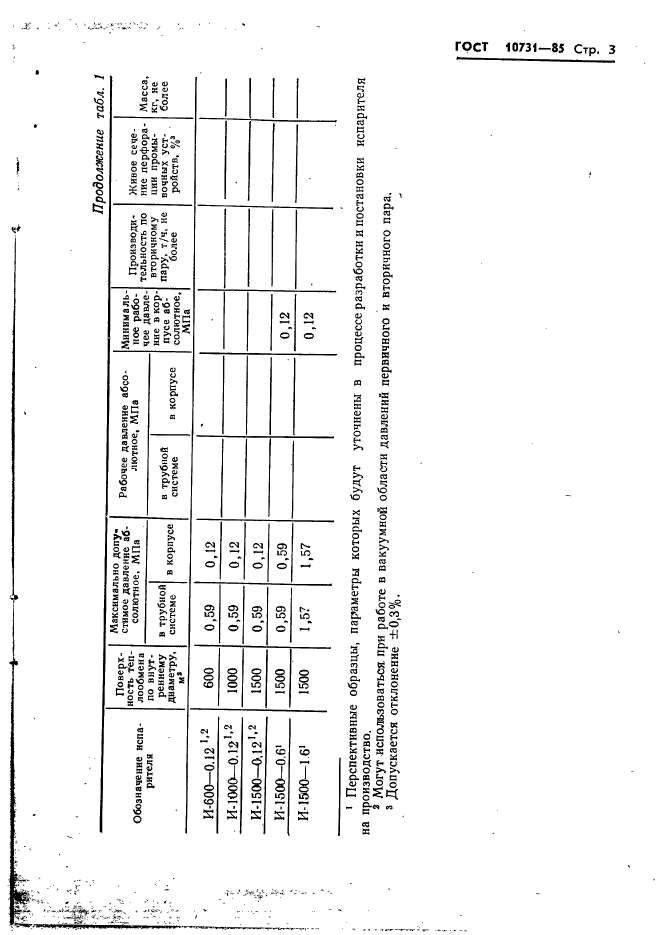 ГОСТ 10731-85