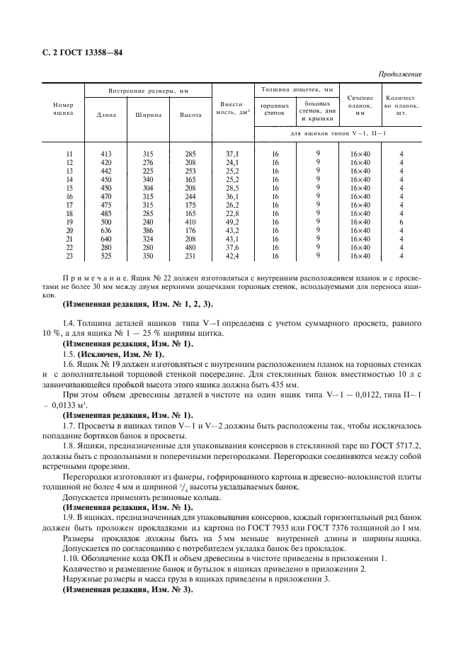 ГОСТ 13358-84