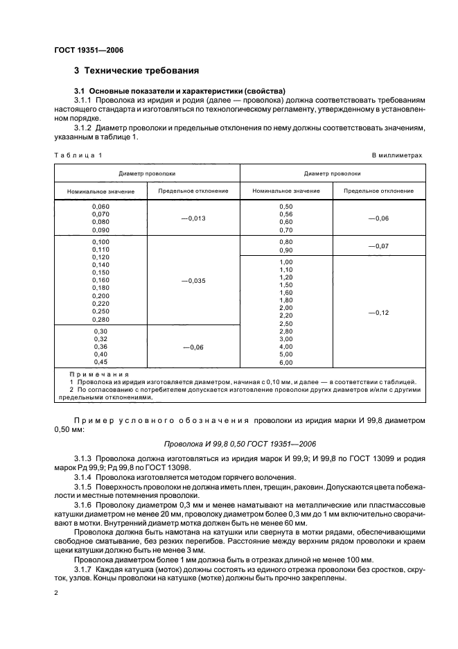 ГОСТ 19351-2006