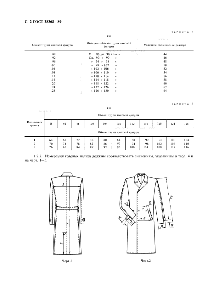 ГОСТ 28368-89