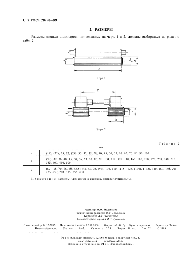 ГОСТ 28280-89