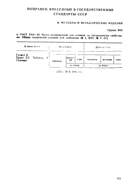 Поправка к ГОСТ 7769-82