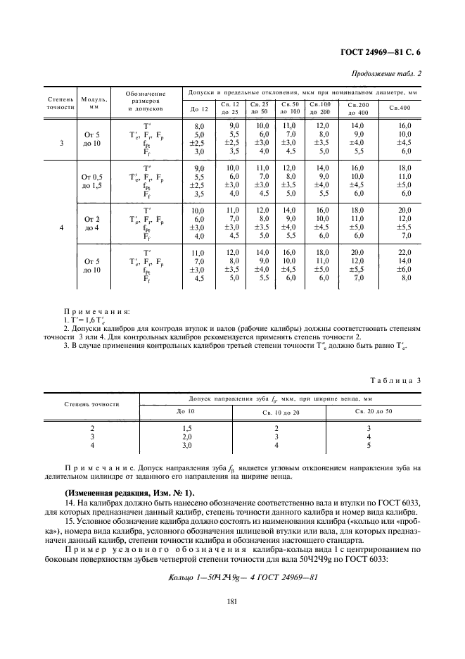 ГОСТ 24969-81