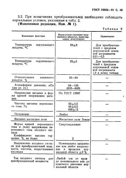 ГОСТ 24855-81