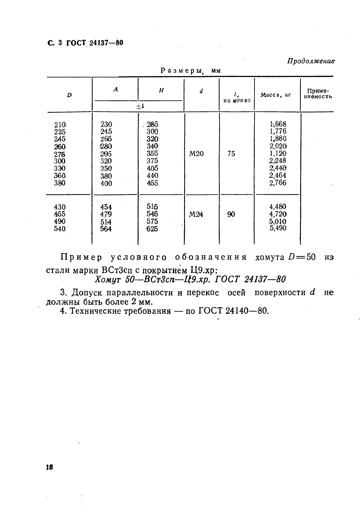 ГОСТ 24137-80