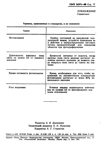 ГОСТ 24371-80