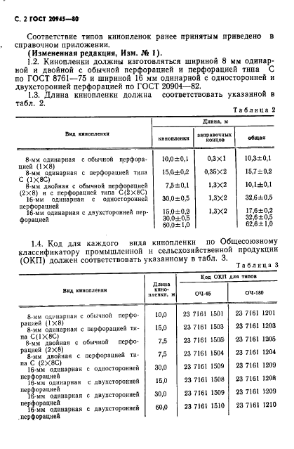 ГОСТ 20945-80