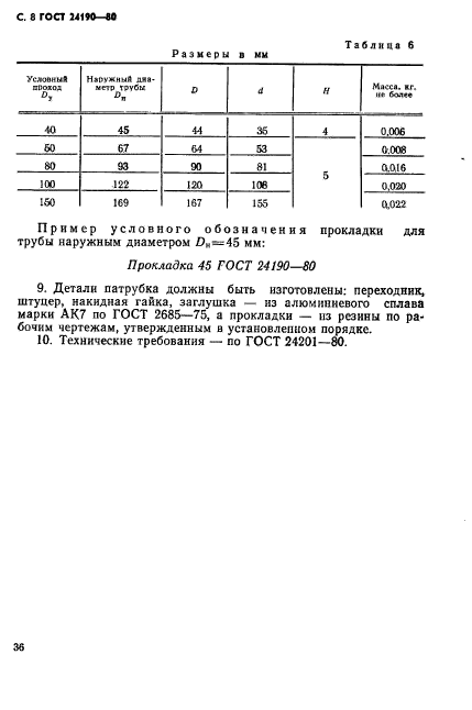 ГОСТ 24190-80