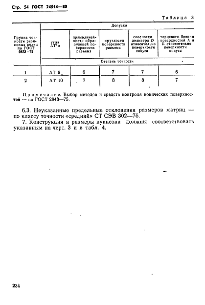 ГОСТ 24514-80