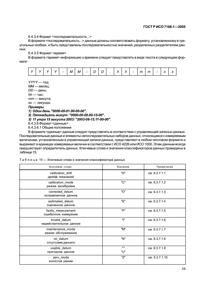 ГОСТ Р ИСО 7168-1-2005