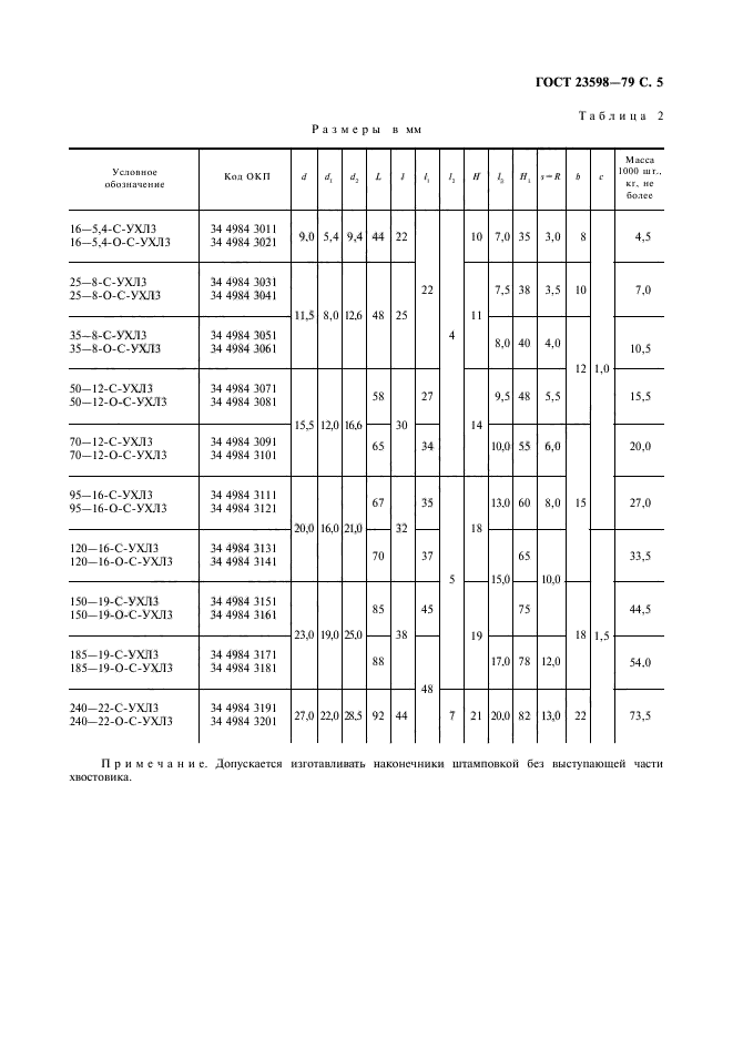 ГОСТ 23598-79