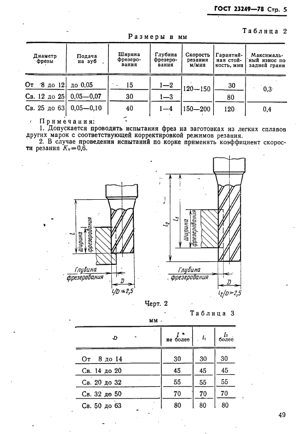 ГОСТ 23249-78