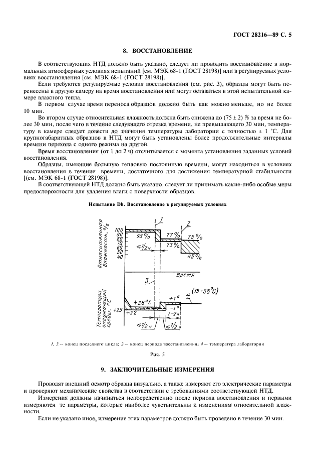 ГОСТ 28216-89