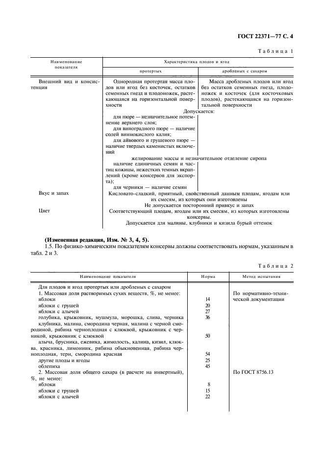 ГОСТ 22371-77