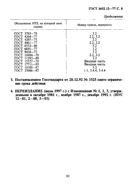 ГОСТ 1652.12-77