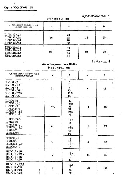 ГОСТ 22050-76