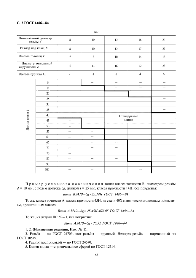 ГОСТ 1486-84