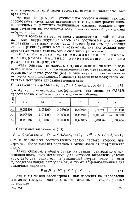 ГОСТ 22061-76