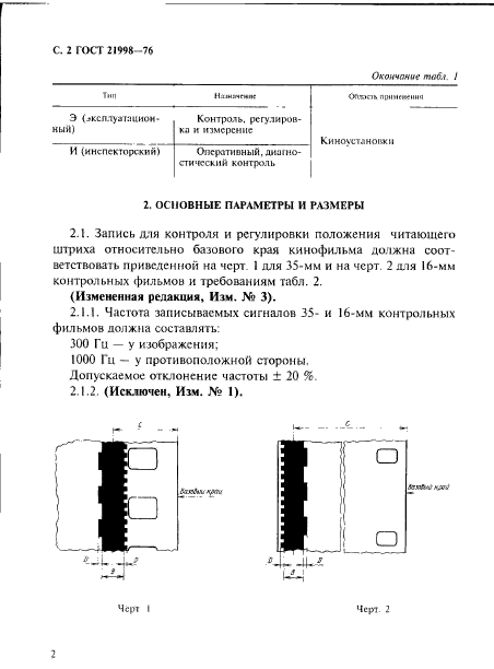 ГОСТ 21998-76