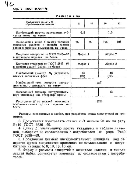 ГОСТ 21721-76