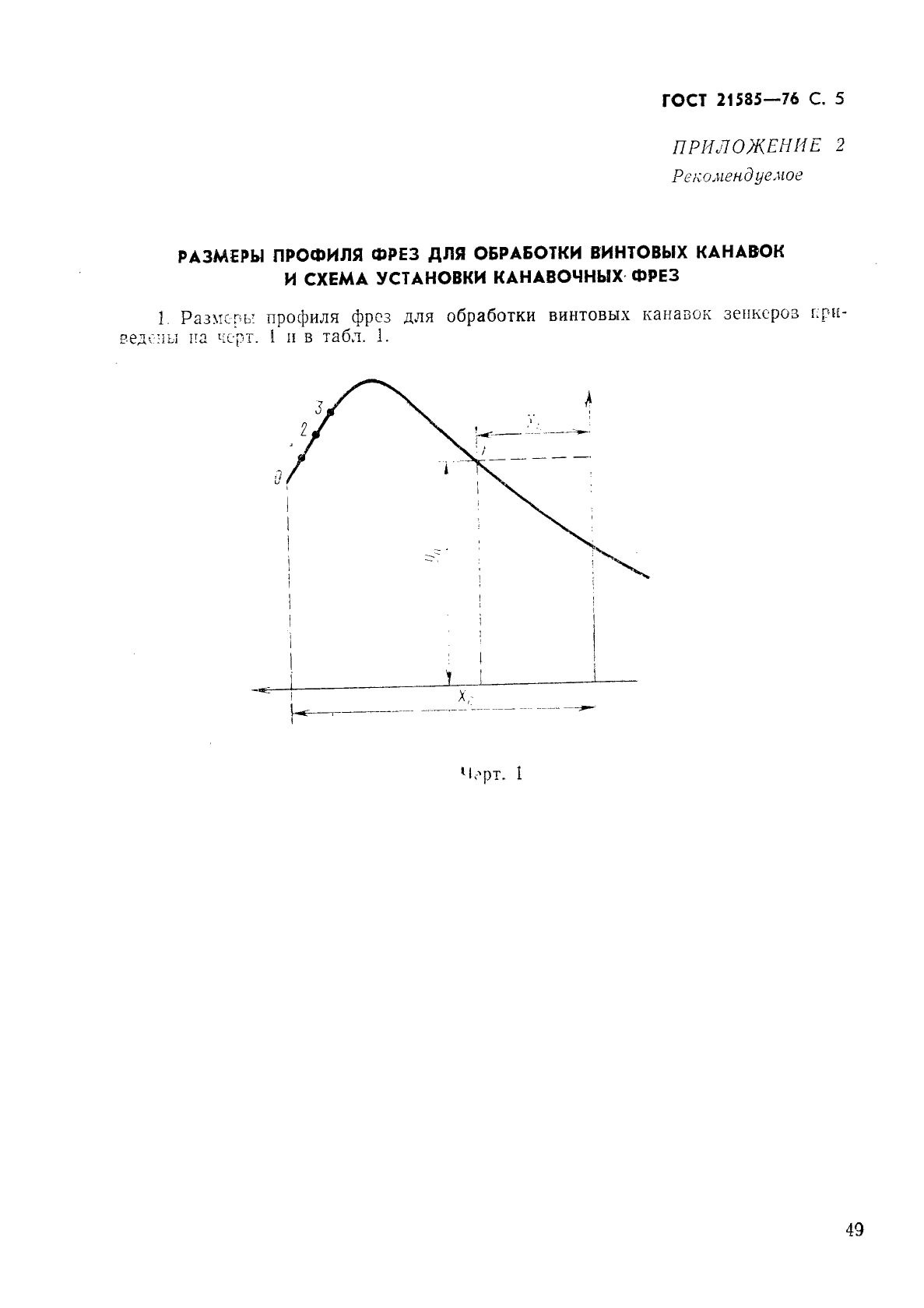 ГОСТ 21585-76