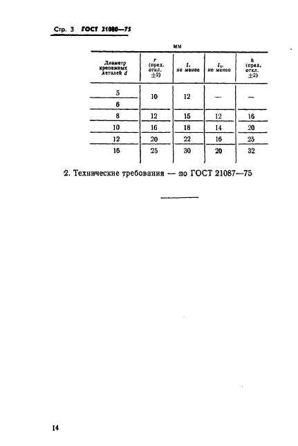 ГОСТ 21080-75