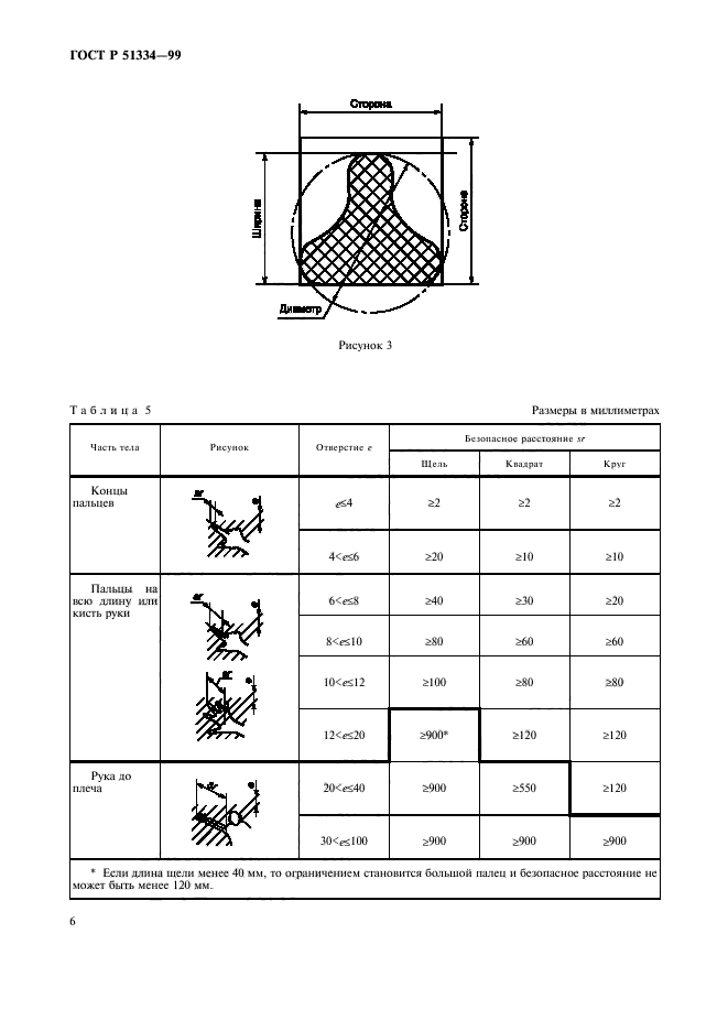 ГОСТ Р 51334-99