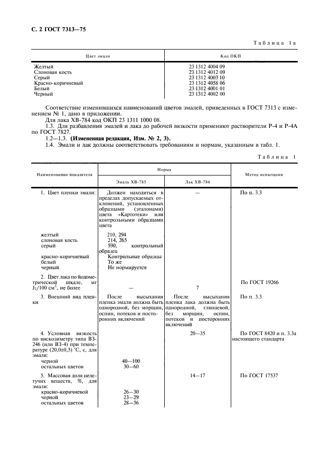 ГОСТ 7313-75