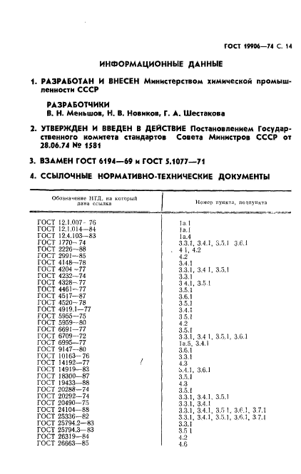 ГОСТ 19906-74