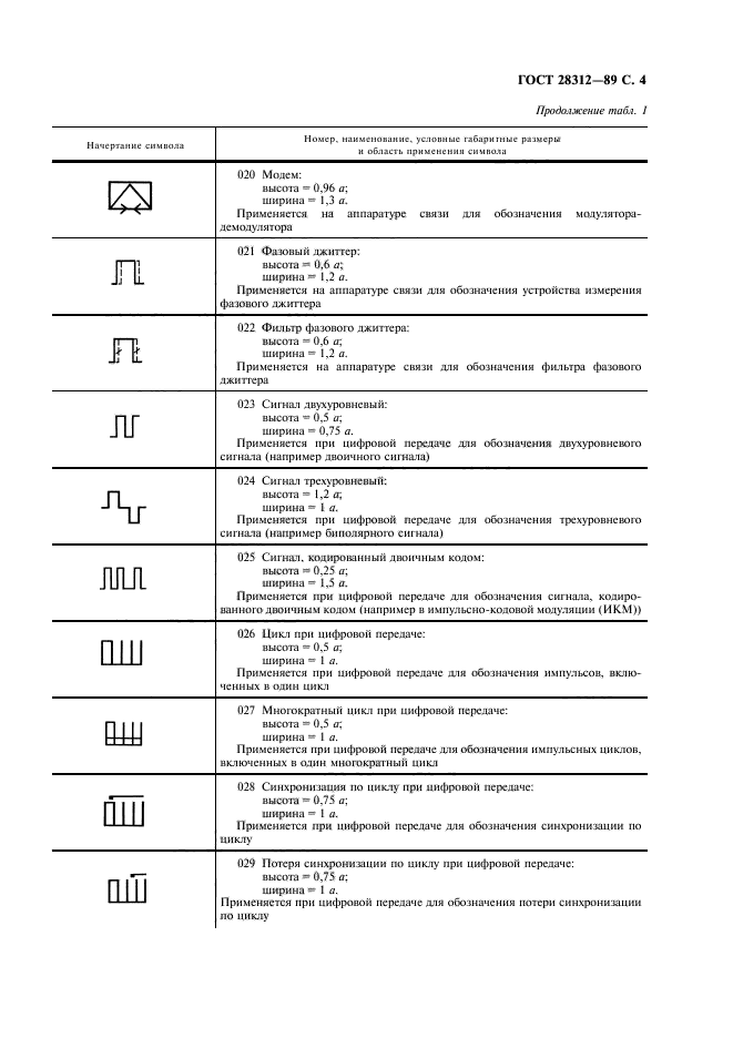 ГОСТ 28312-89