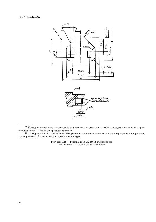 ГОСТ 28244-96