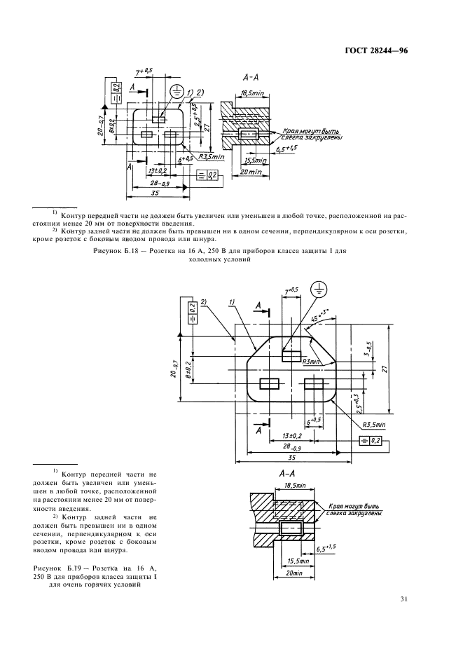 ГОСТ 28244-96