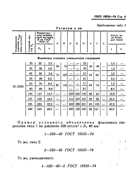 ГОСТ 19535-74