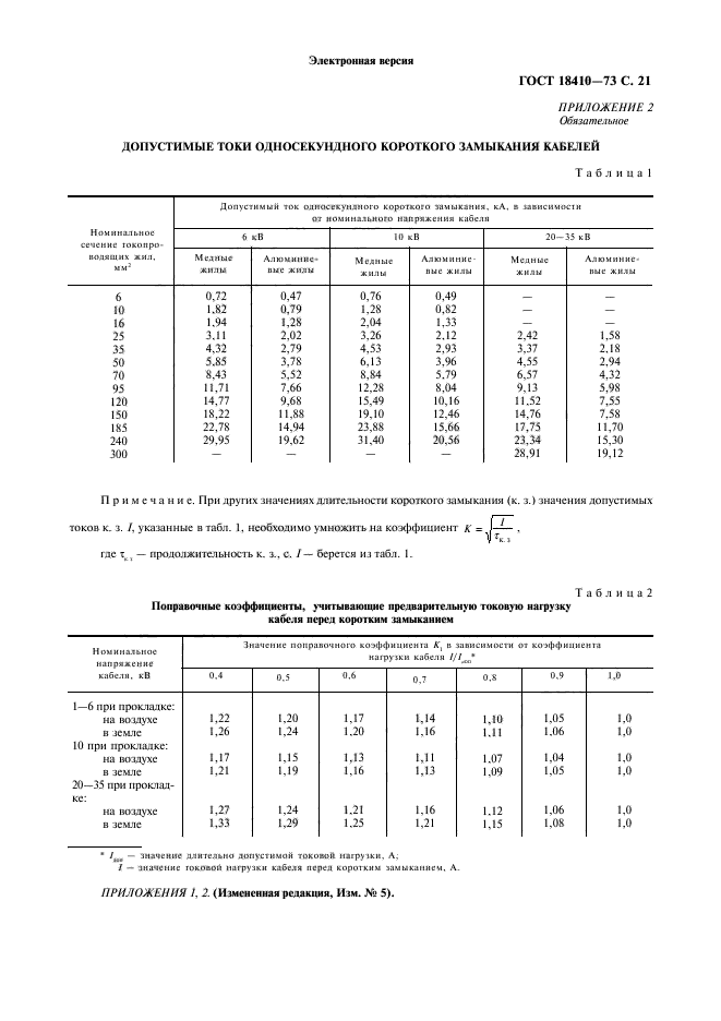 ГОСТ 18410-73