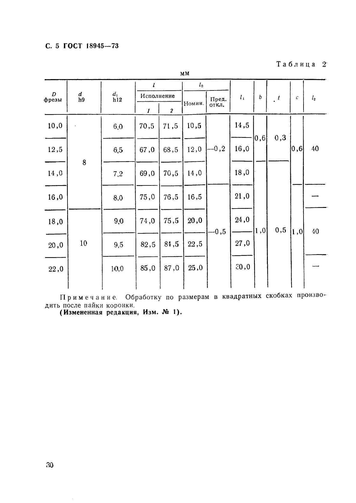 ГОСТ 18945-73