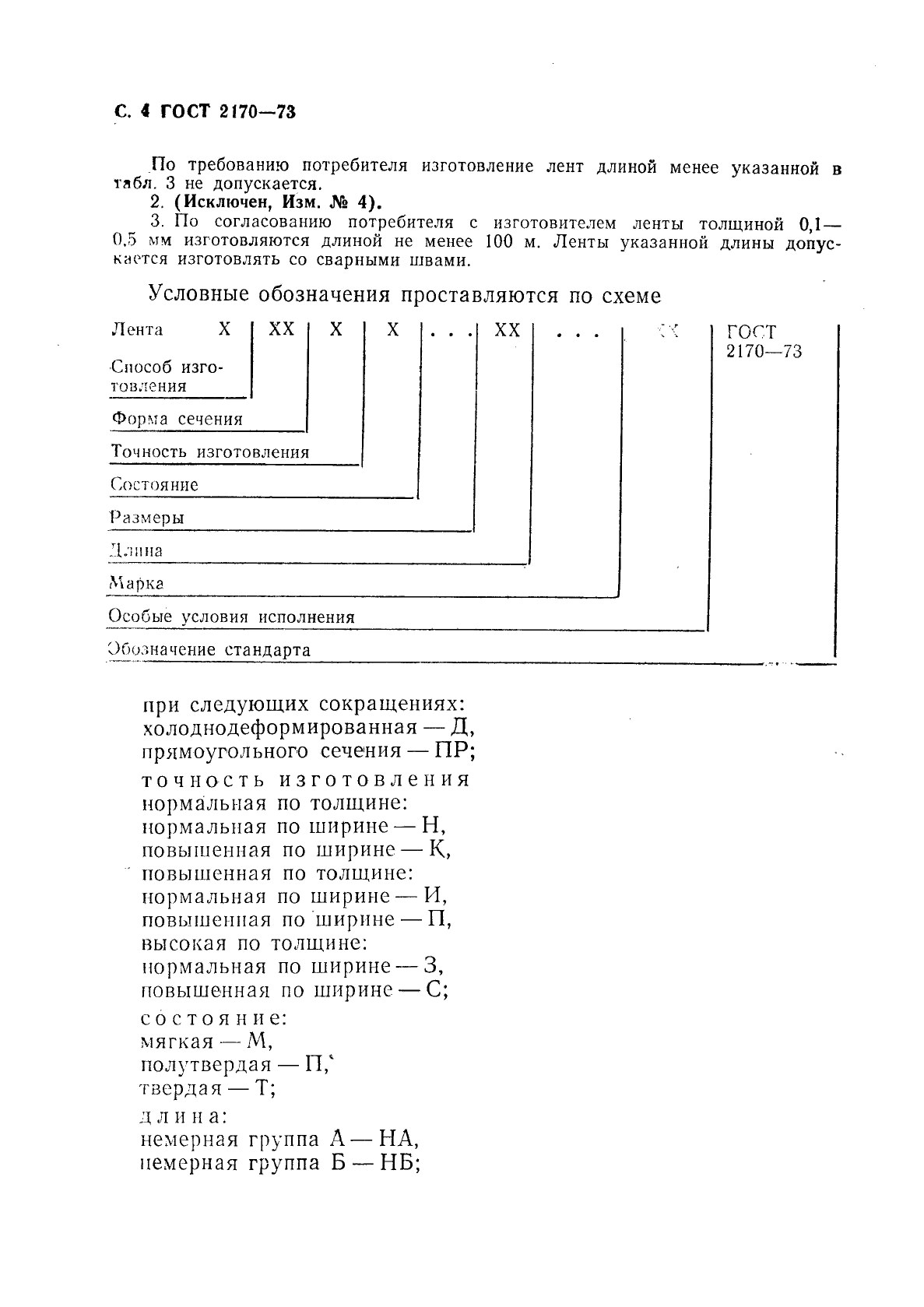 ГОСТ 2170-73