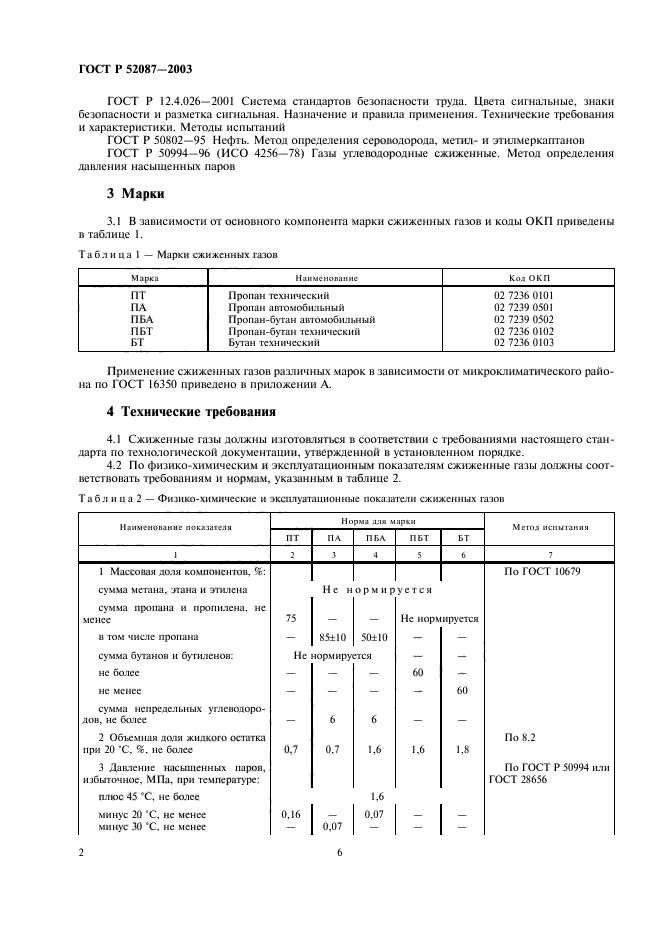 ГОСТ Р 52087-2003