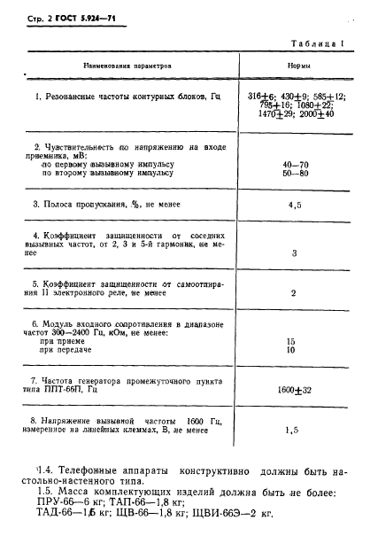 ГОСТ 5.924-71