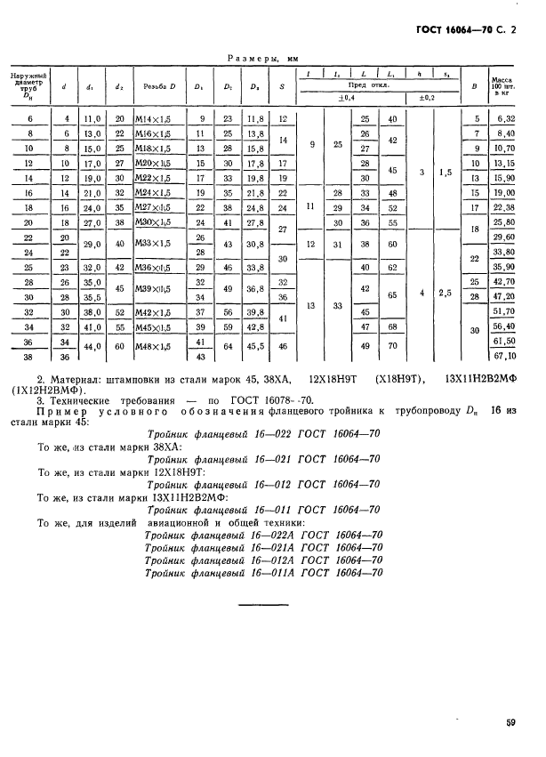 ГОСТ 16064-70