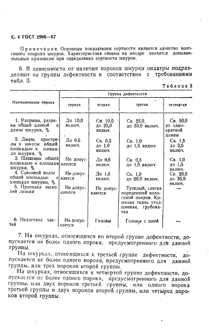 ГОСТ 2966-67