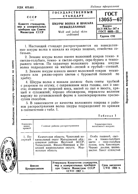 ГОСТ 13055-67