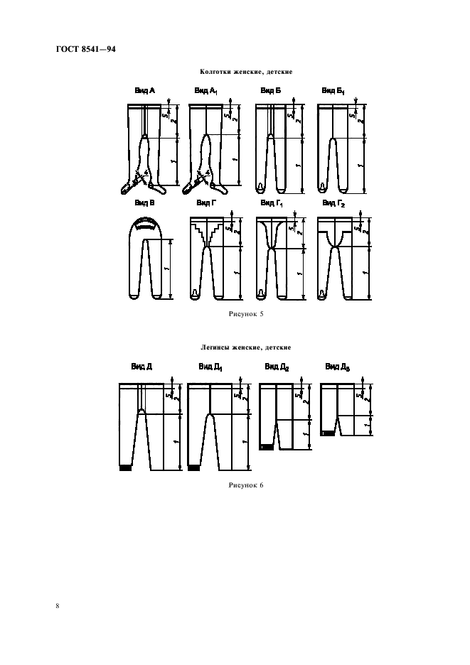 ГОСТ 8541-94