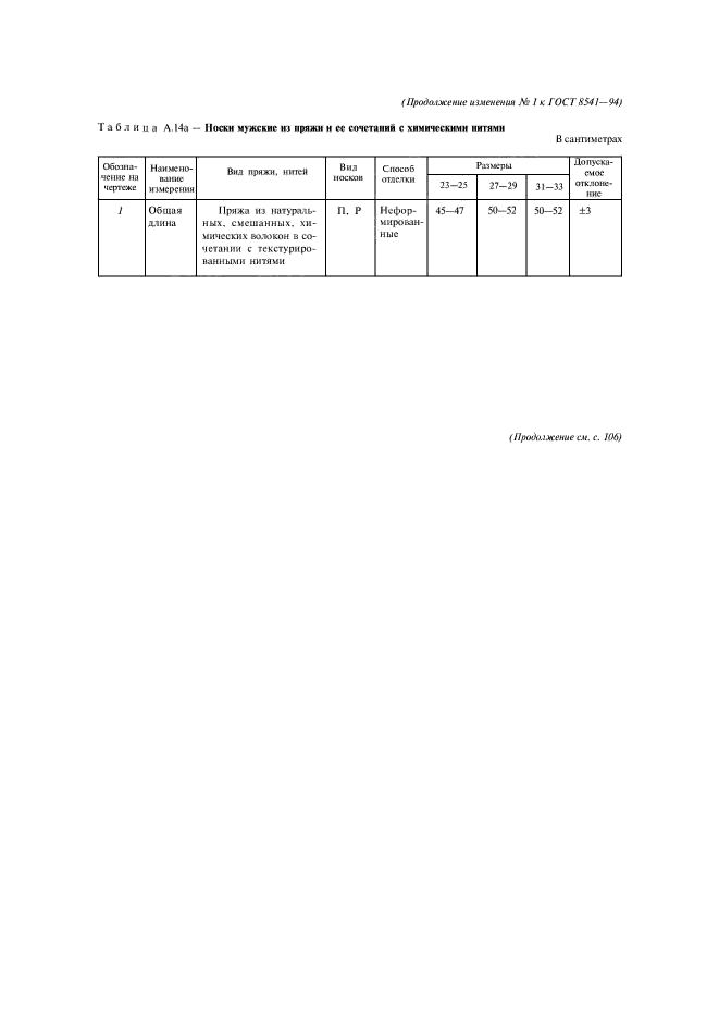 Изменение №1 к ГОСТ 8541-94