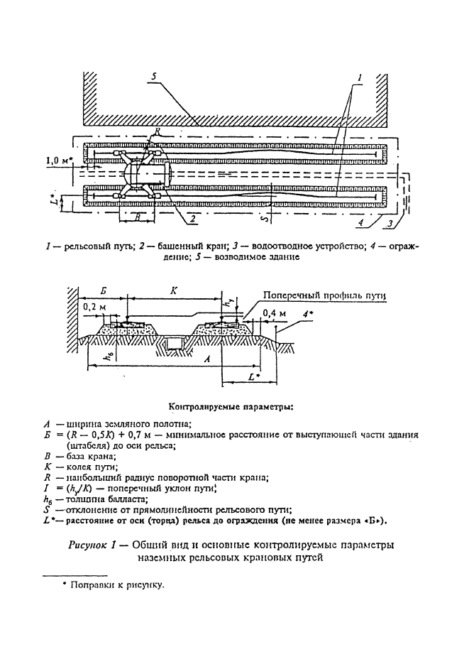 ГОСТ Р 51248-99