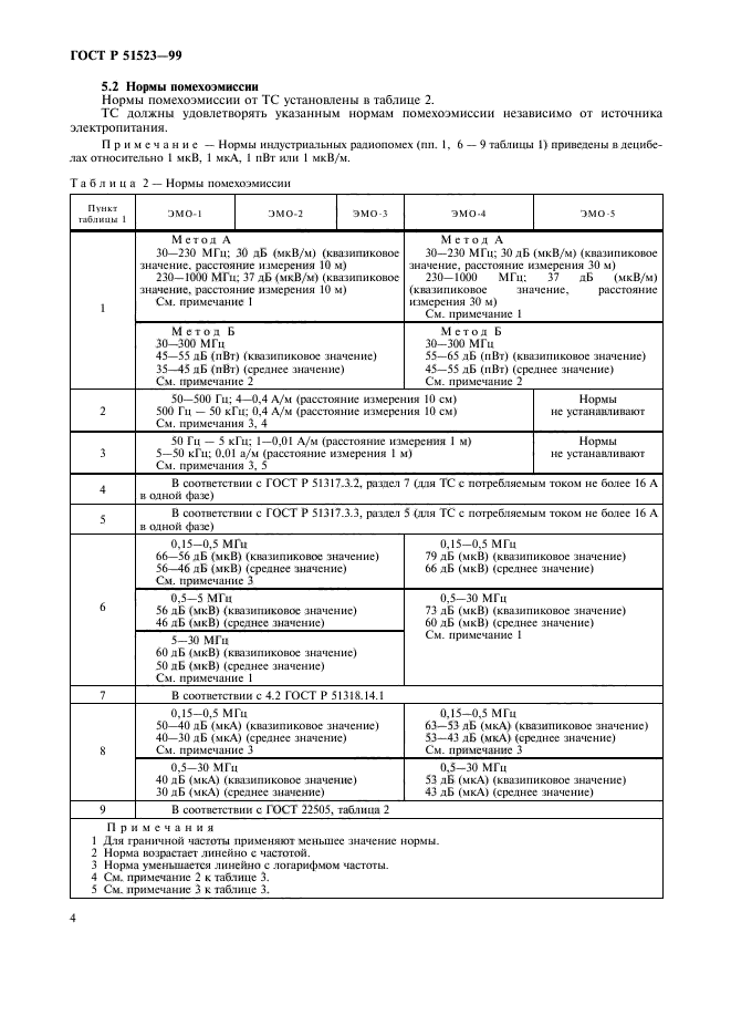 ГОСТ Р 51523-99