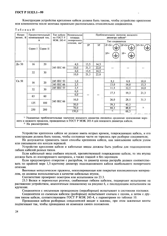 ГОСТ Р 51323.1-99