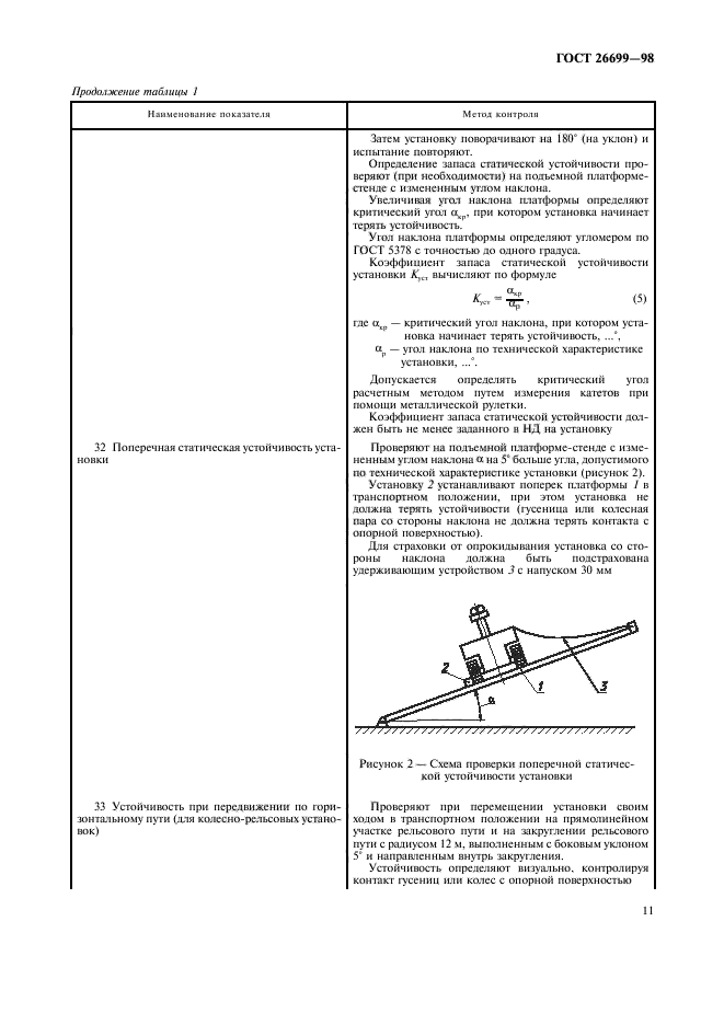 ГОСТ 26699-98