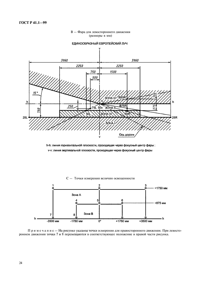 ГОСТ Р 41.1-99