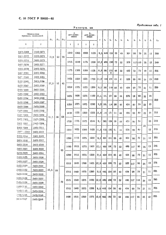 ГОСТ Р 50035-92