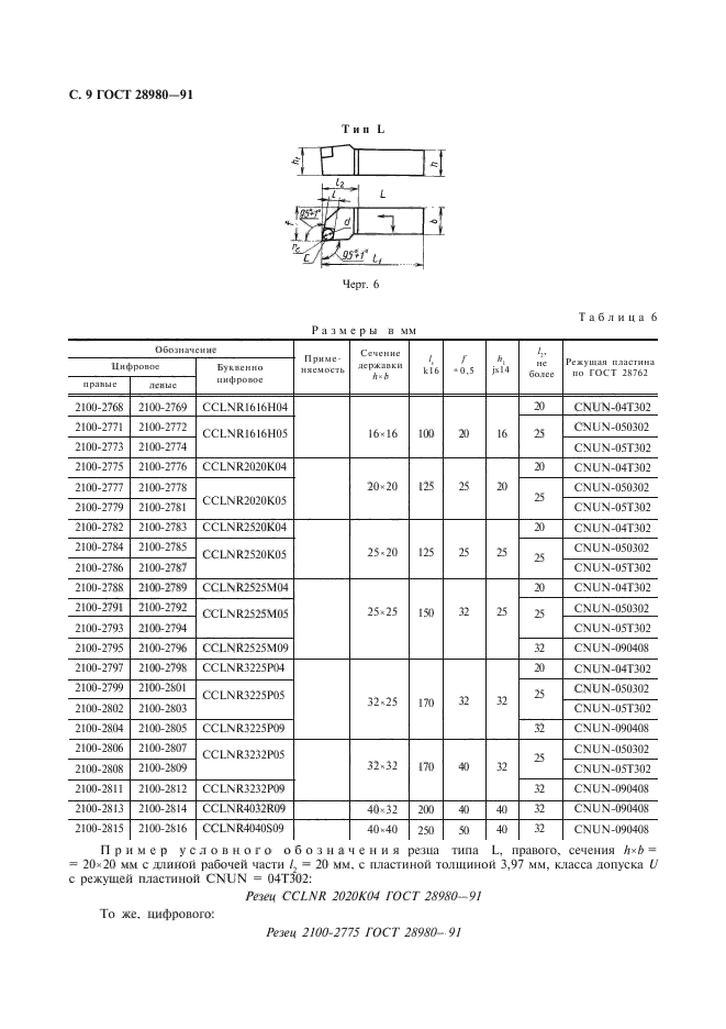 ГОСТ 28980-91